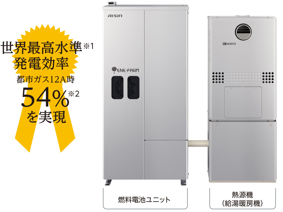 発電効率54％を実現