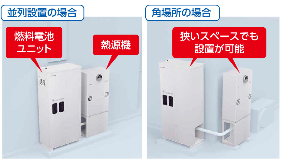 設置・メンテナンスペース例