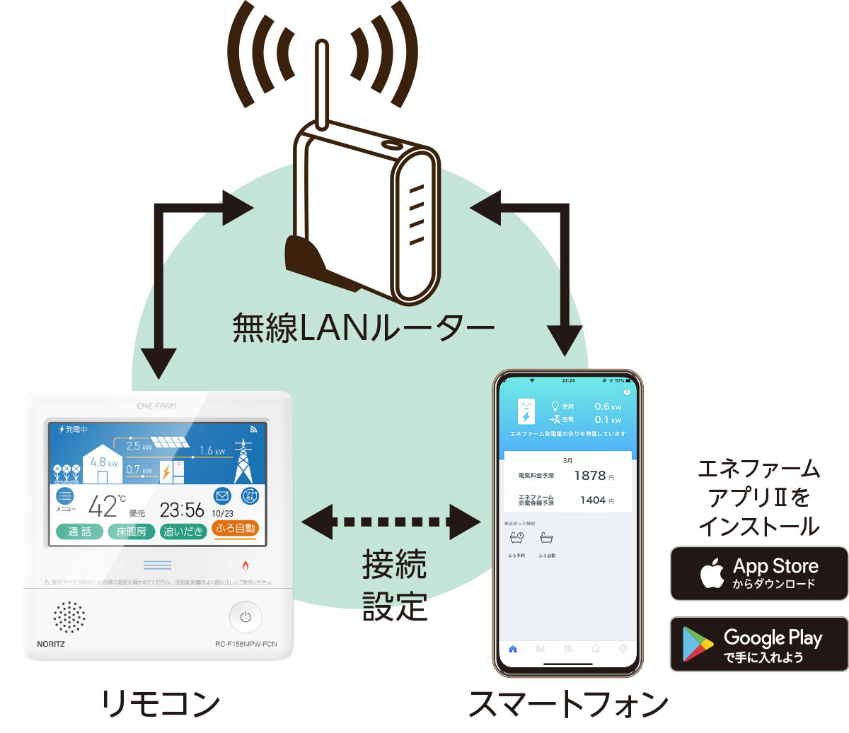 スマホアプリで快適に