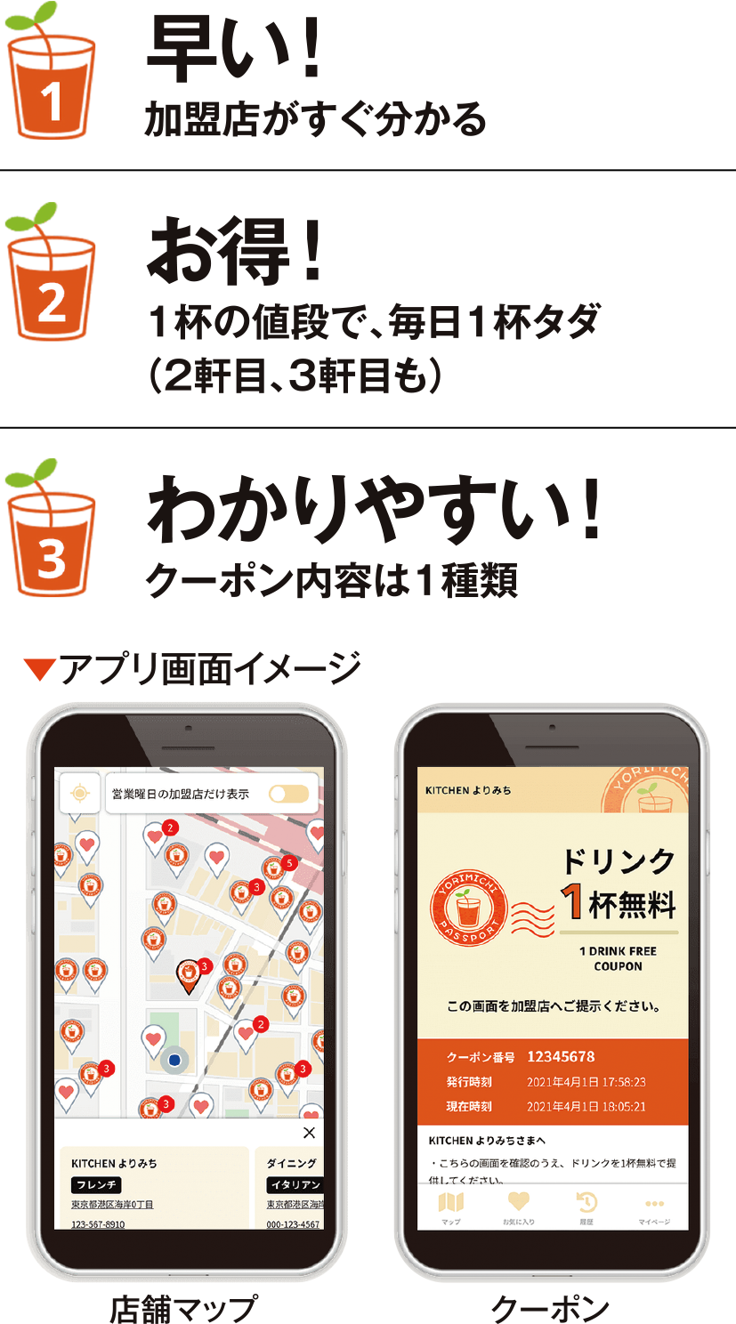 ユーザーのメリット