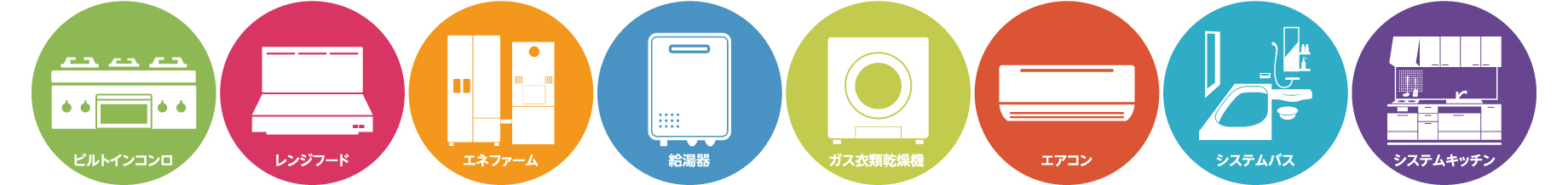 ビルトインコンロ/レンジフード/エネファーム/給湯器/ガス衣類乾燥機/エアコン/システムバス