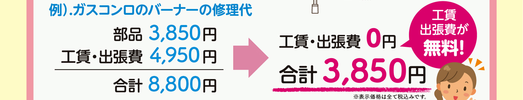 例）.ガスコンロのバーナーの修理代　工賃・出張費が無料！