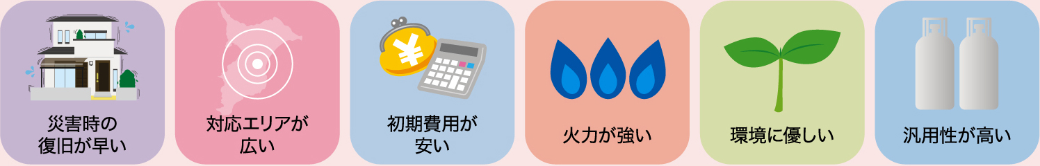 災害時の復旧が早い/対応エリアが広い/初期費用が安い/火力が強い/環境に優しい/汎用性が高い