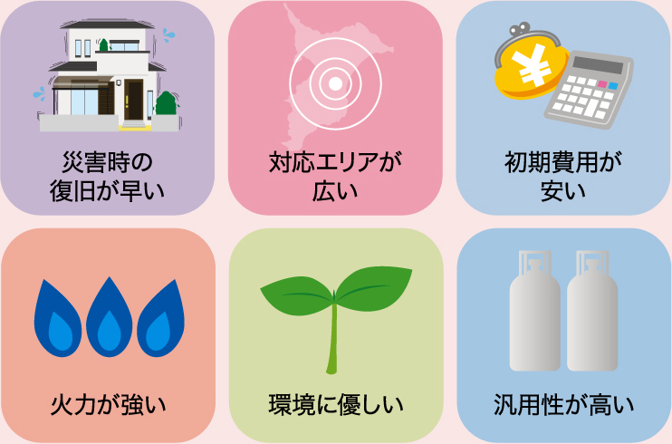 災害時の復旧が早い/対応エリアが広い/初期費用が安い/火力が強い/環境に優しい/汎用性が高い