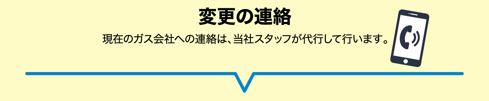 STEP2 変更の連絡 現在のガス会社への連絡は、当社スタッフが代行して行います。