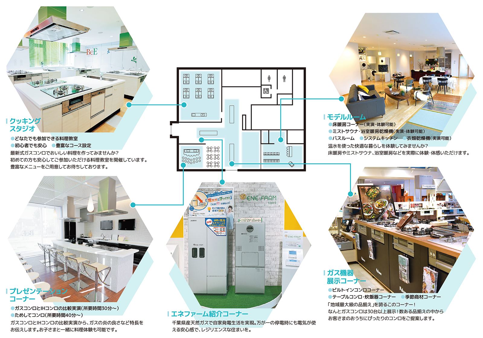 大多喜ガスショールーム BeE